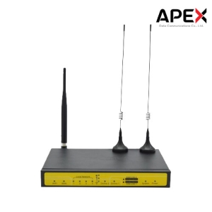 Four-Faith F3946 Dual-Module WIFI Router